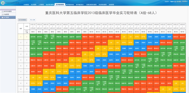 大旗軟件內(nèi)容管理系統(tǒng)